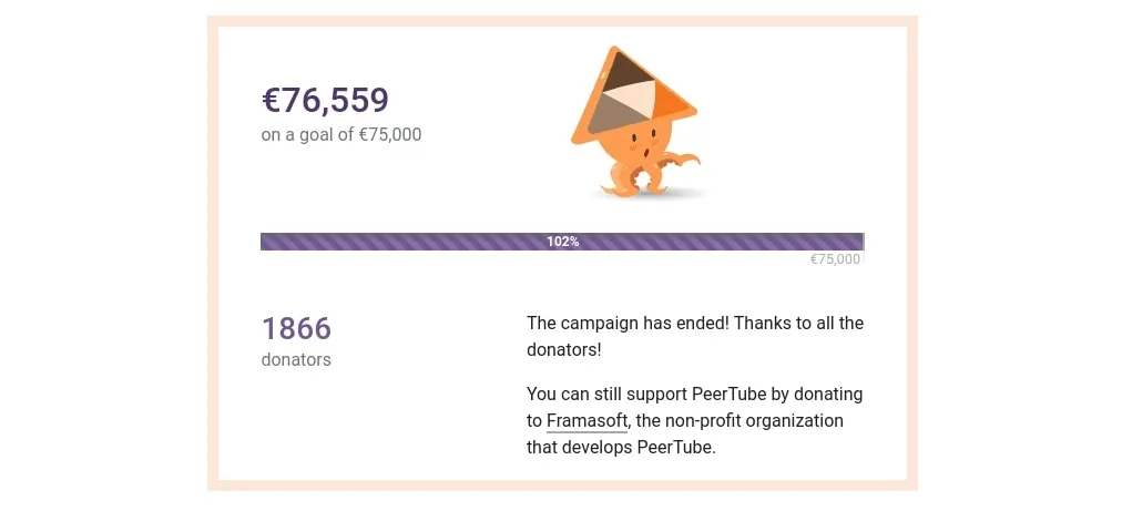 Screenshot van PeerTube crowdfunding resultaat 2025